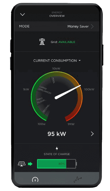 CODA Power Management Home Automation DFW Texas PNG